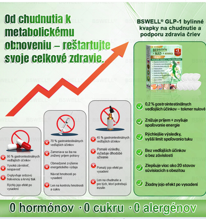 BSWELL® Nano mikronidla chudnúci náplasť (Rýchlo raz denne, viditeľné zmeny do 28 dní) Pre obezitu, kardiovaskulárne zdravie, cukrovku, spánkovú apnoe, zdravie kĺbov, problémy s kĺbmi a ďalšie