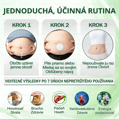 BSWELL® Nano mikronidla chudnúci náplasť (Rýchlo raz denne, viditeľné zmeny do 28 dní) Pre obezitu, kardiovaskulárne zdravie, cukrovku, spánkovú apnoe, zdravie kĺbov, problémy s kĺbmi a ďalšie