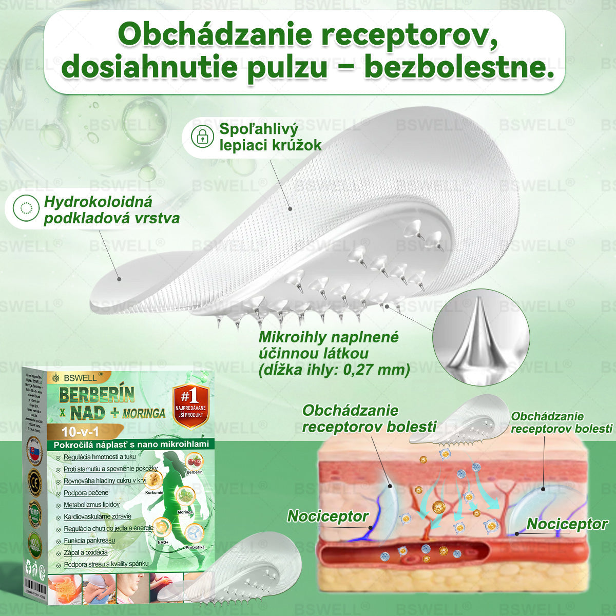 BSWELL® Nano mikronidla chudnúci náplasť (Rýchlo raz denne, viditeľné zmeny do 28 dní) Pre obezitu, kardiovaskulárne zdravie, cukrovku, spánkovú apnoe, zdravie kĺbov, problémy s kĺbmi a ďalšie
