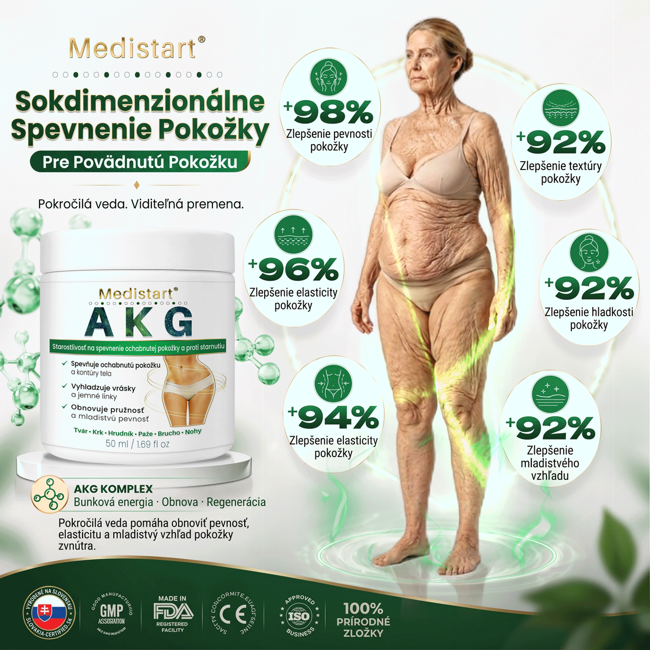 Medistart® SPEVŇUJÚCA & PROTI STARNUTIU PLEŤOVÁ STAROSTLIVOSŤ
