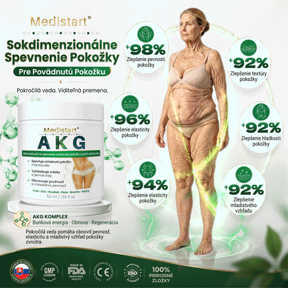 Medistart® SPEVŇUJÚCA & PROTI STARNUTIU PLEŤOVÁ STAROSTLIVOSŤ