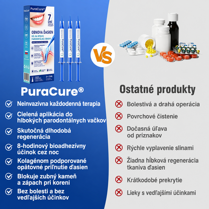 👨‍⚕️🦷𝑷𝒖𝒓𝒂𝑪𝒖𝒓𝒆® 𝑶𝑩𝑵𝑶𝑽𝑨 Ď𝑨𝑺𝑰𝑬𝑵 𝑷𝒂𝒓𝒐𝒅𝒐𝒏𝒕á𝒍𝒏𝒚 𝒐𝒑𝒓𝒂𝒗𝒏ý 𝒈é𝒍✨