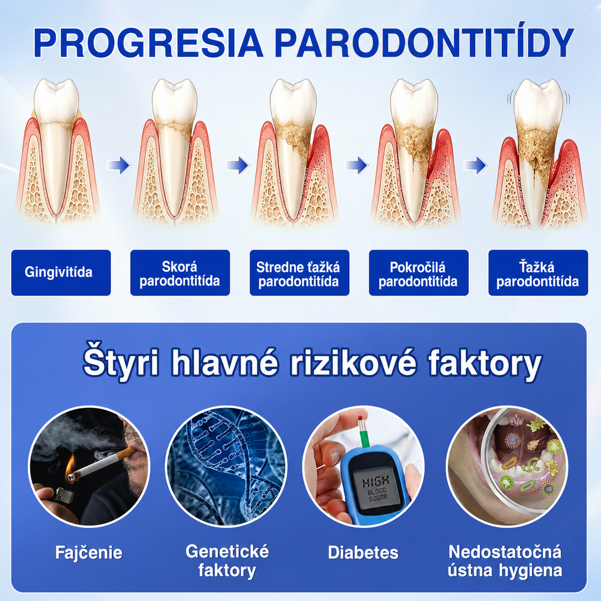 👨‍⚕️🦷𝑷𝒖𝒓𝒂𝑪𝒖𝒓𝒆® 𝑶𝑩𝑵𝑶𝑽𝑨 Ď𝑨𝑺𝑰𝑬𝑵 𝑷𝒂𝒓𝒐𝒅𝒐𝒏𝒕á𝒍𝒏𝒚 𝒐𝒑𝒓𝒂𝒗𝒏ý 𝒈é𝒍✨