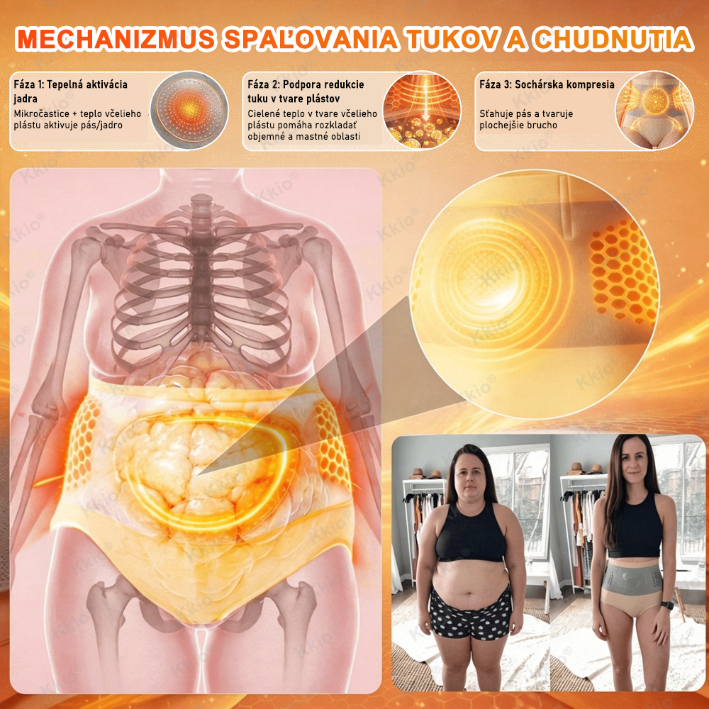 Objavte tajomstvo – Kkio® 4 v 1 tvarovacie a spaľovačské kraťasy s mikronizovanou moringou a borberínom 🔥🔥