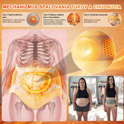 Objavte tajomstvo – Kkio® 4 v 1 tvarovacie a spaľovačské kraťasy s mikronizovanou moringou a borberínom 🔥🔥